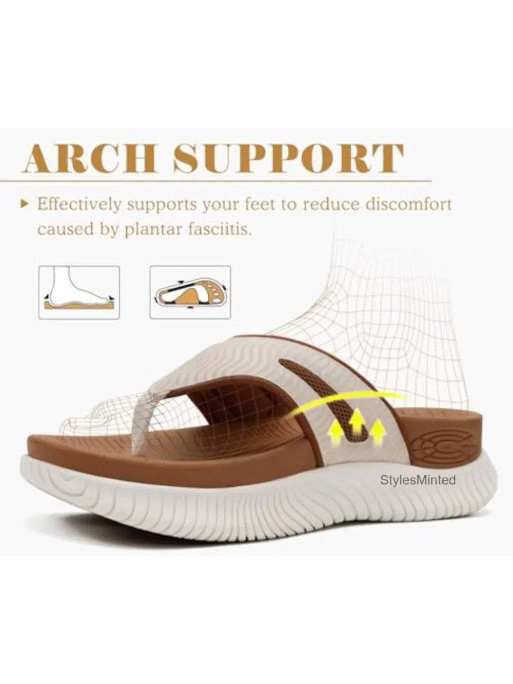 Women's Orthopedic Flip Flops Arch Support Platform Sandals 1.97in
